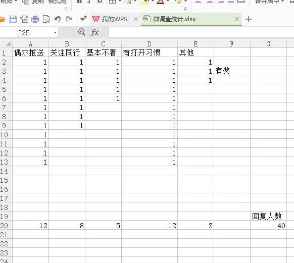 舟山市企业应该注册微信服务号还是微信订阅号  岛内营销dnnic.cn